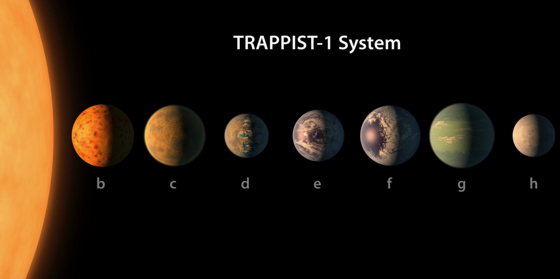 Астрономы: две планеты системы TRAPPIST-1 пригодны для жизни