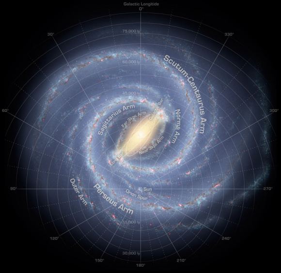 Ученые выяснили, откуда взялись звезды в гало Млечного Пути