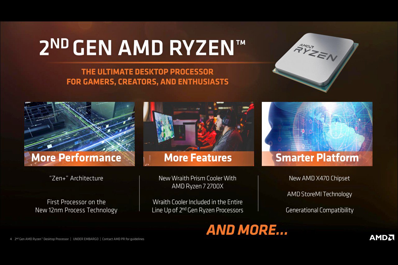 AMD официально представила второе поколение процессоров Ryzen