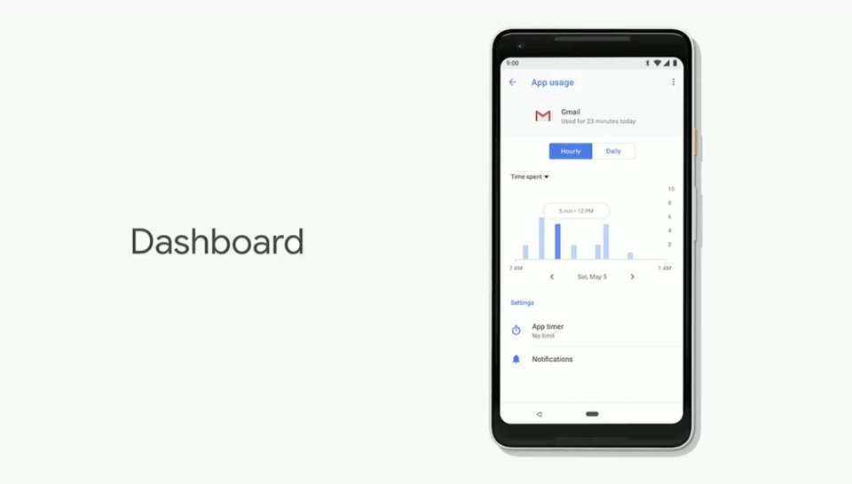 Итоги Google I/O 2018: Android P, Google Lens и многое другое