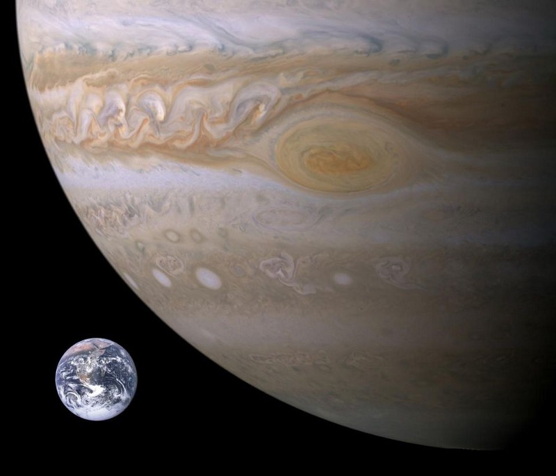 Какие планеты кажутся самыми большими с Земли?