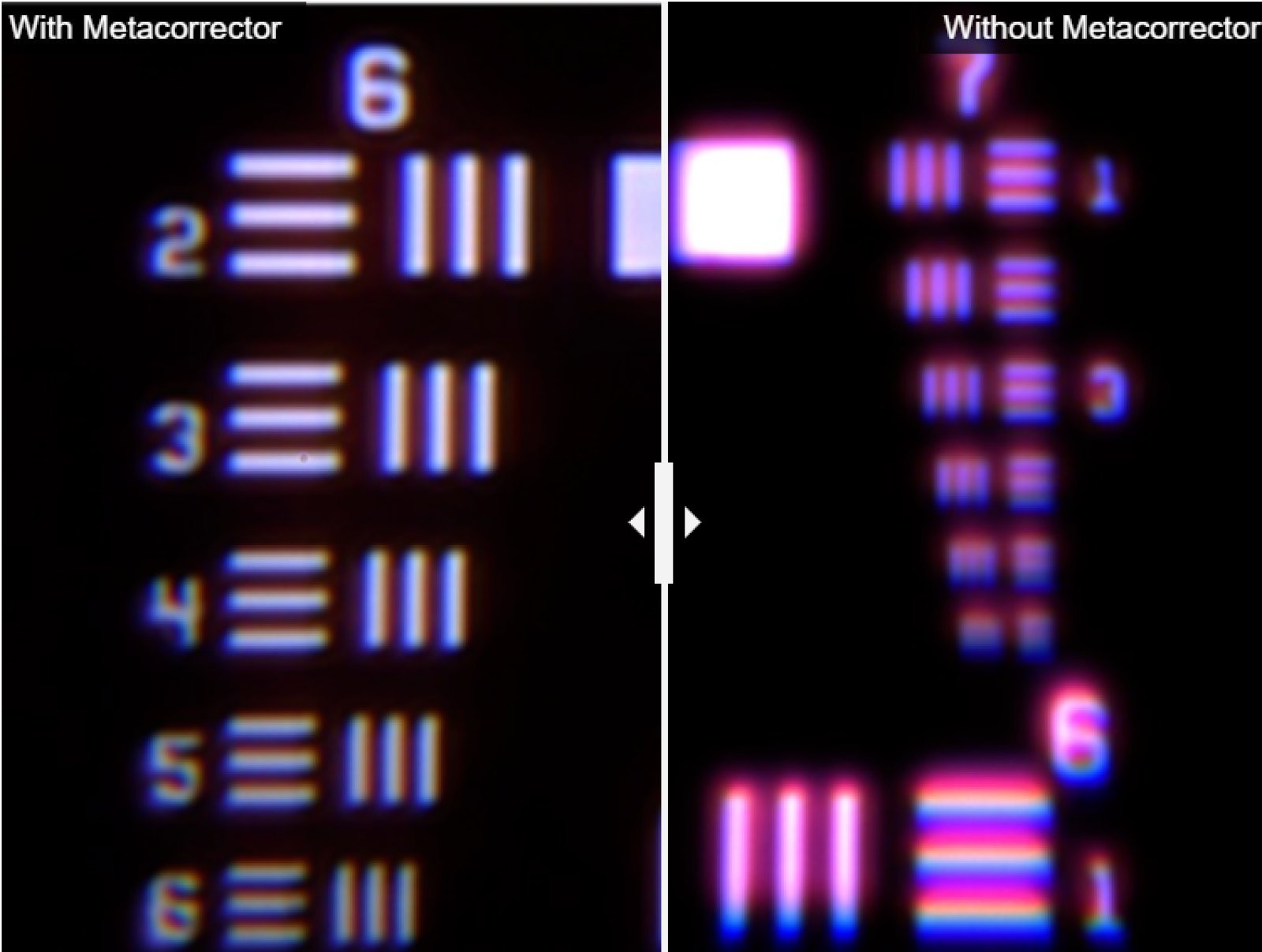 Ученые нашли эффективный способ решения проблемы фиолетового гало на фото