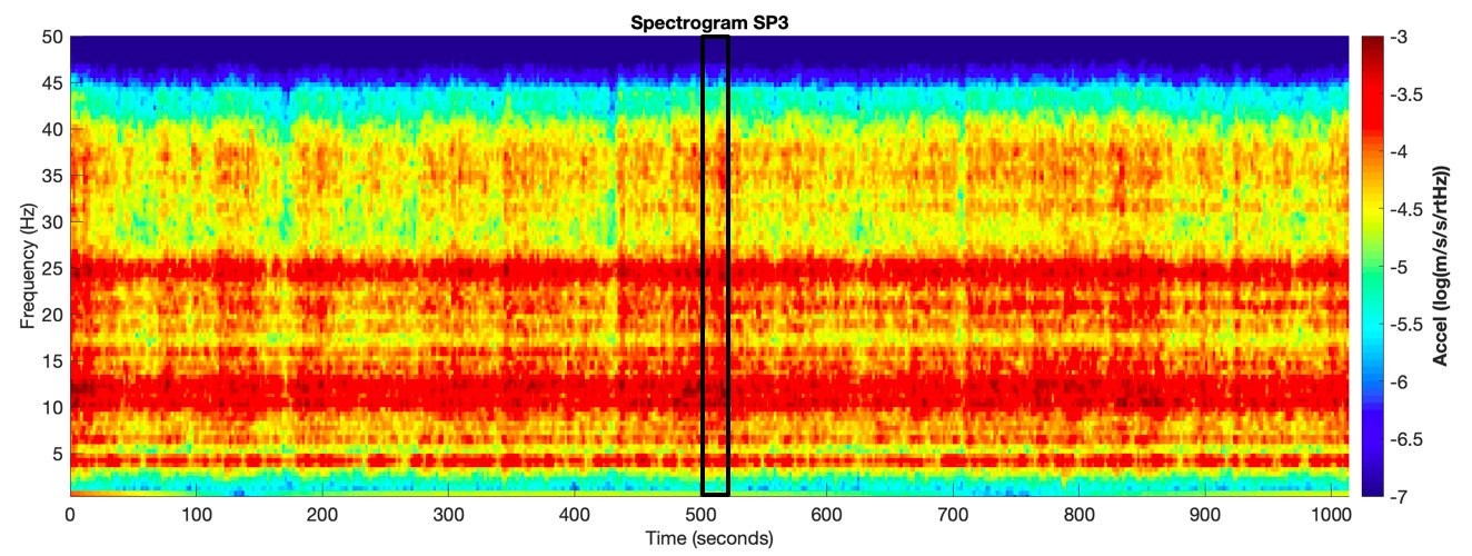 Модуль InSight «услышал» марсианский ветер