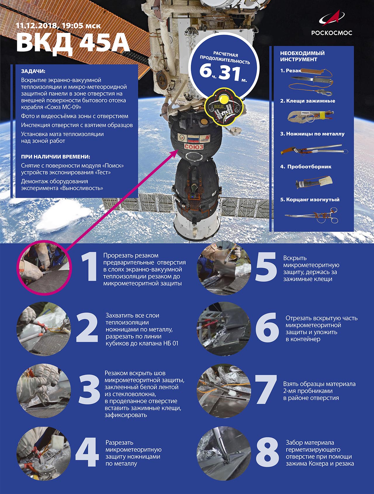 Прямая трансляция: Российский экипаж МКС вышел в открытый космос для проверки дыры в «Союзе»