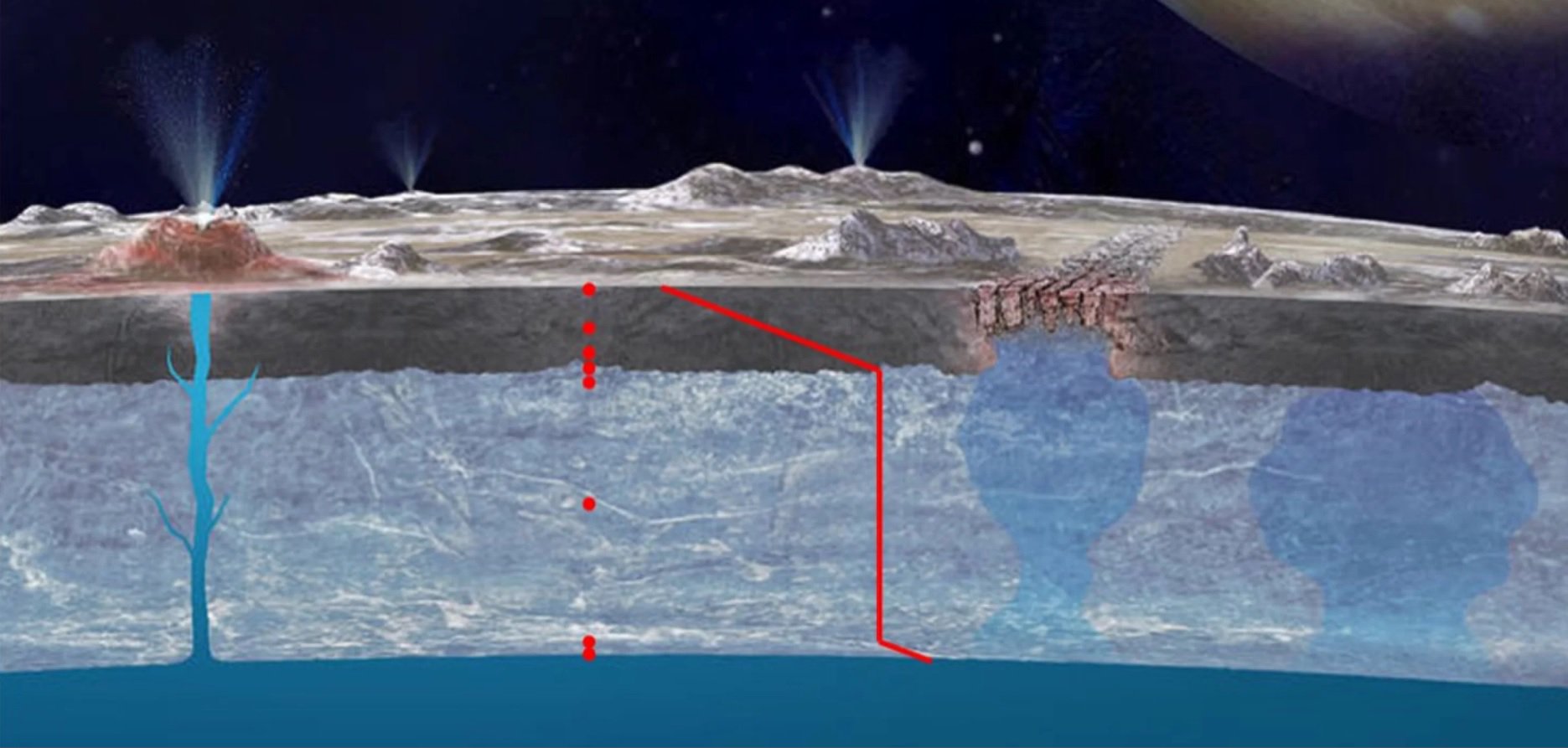 Ученые предлагают создать ядерный бур для поиска жизни на спутнике Юпитера