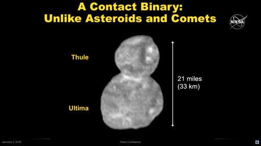 Тематичненько: ледяной объект, который мы нашли за Плутоном, напоминает снеговика